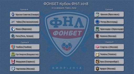 ФОНБЕТ Кубок ФНЛ 2018: как это будет?