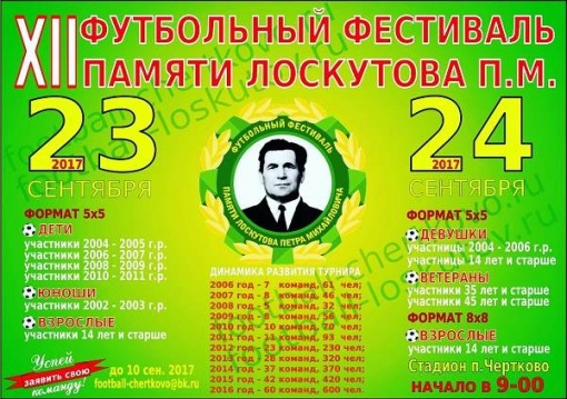 XII футбольный фестиваль памяти Петра Михайловича Лоскутова. Расписание первого игрового дня.