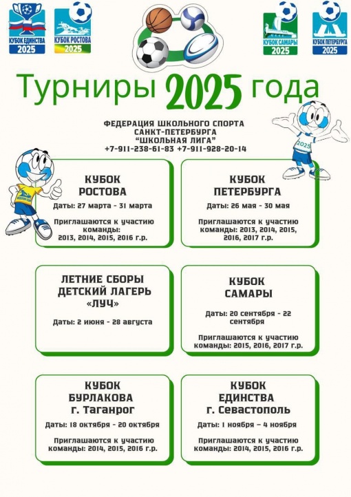 Открыта заявка на "Rostov Cup" 2025 