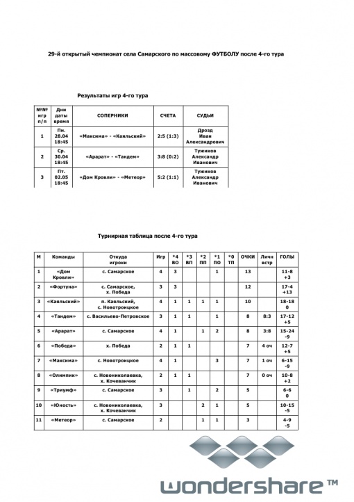 РЕЗУЛЬТАТЫ ИГР 4-го ТУРА ЧЕМПИОНАТА с. САМАРСКОЕ 2014 ГОДА