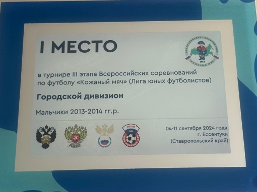 «Звезда» стала лучшей командой «Кожаного мяча» в Ессентуках