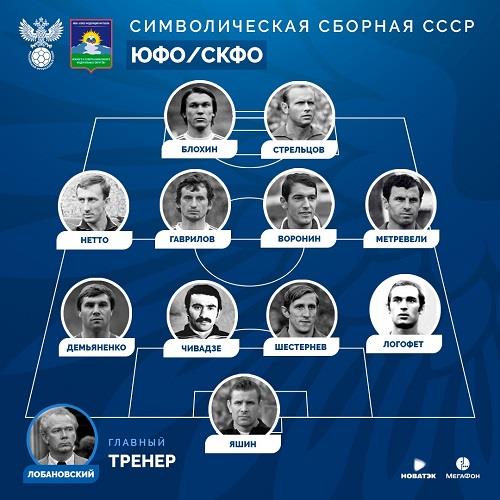 Символическая сборная СССР. Версия ЮФО/СКФО.