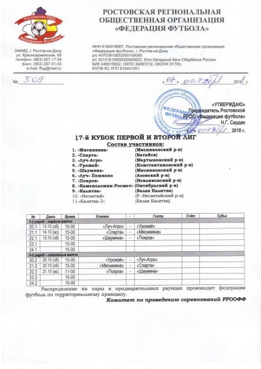 XVII Кубок первой и второй лиг. Результаты на 07.09