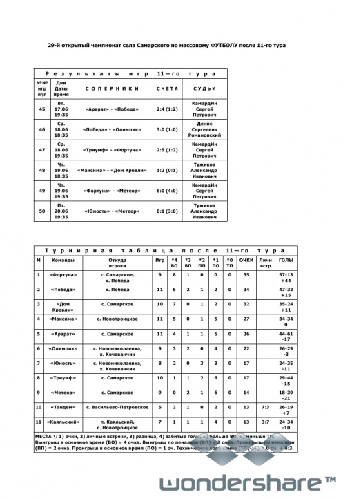 РЕЗУЛЬТАТЫ ИГР 11-го ТУРА ЧЕМПИОНАТА с. САМАРСКОЕ 2014 ГОДА