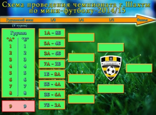 Чемпионат г. Шахты по мини-футболу 2014/2015. Расписание первого раунда плей-офф