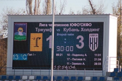 XXIII Лига чемпионов ЮФО/СКФО. Результаты на 11.11.