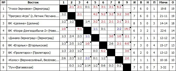 таб.jpg таб.jpg