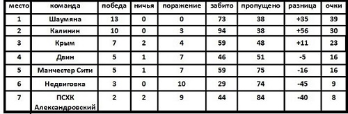 табл.jpg табл.jpg