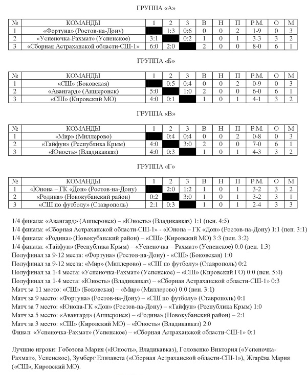 2010-11.jpg