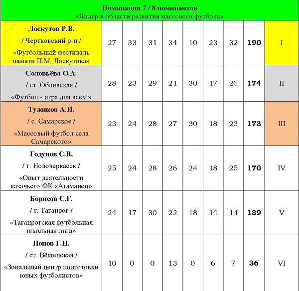 ИТОГИ_00004(1).jpg ИТОГИ_00004(1).jpg