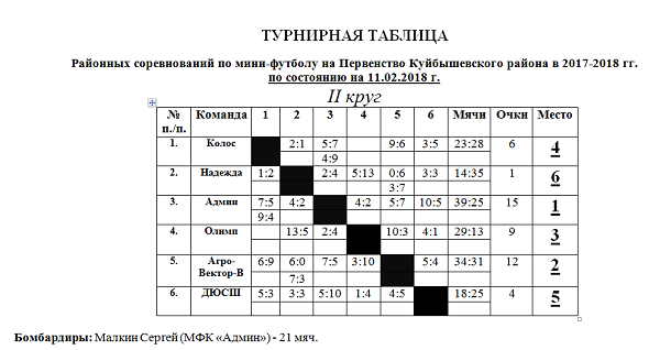 табл.png табл.png