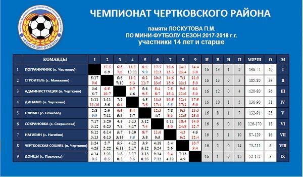 табл.jpg табл.jpg