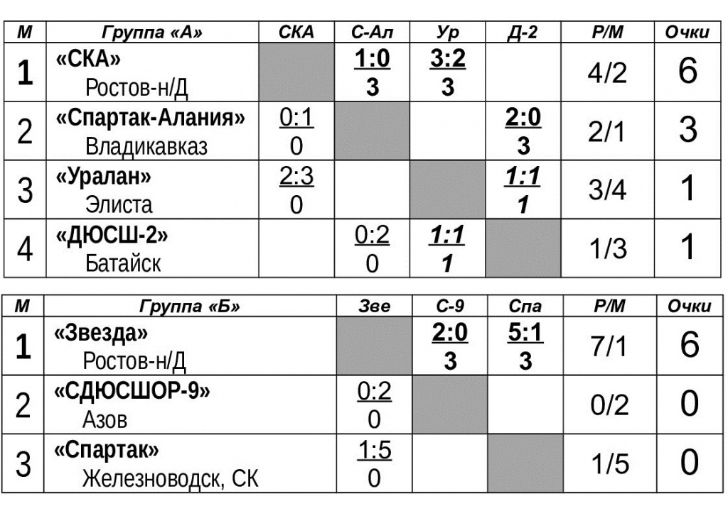 _2003_1_doc.jpg _2003_1_doc.jpg