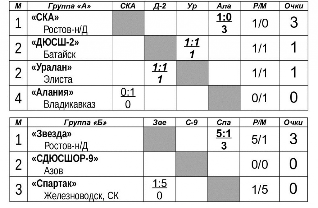 _2003_doc.jpg _2003_doc.jpg