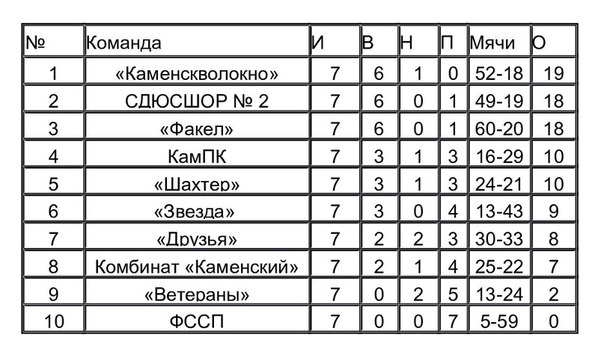 камен.jpg камен.jpg