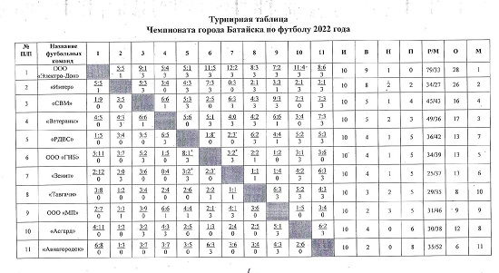 таблица.jpg таблица.jpg