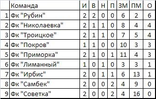 нек2.jpg