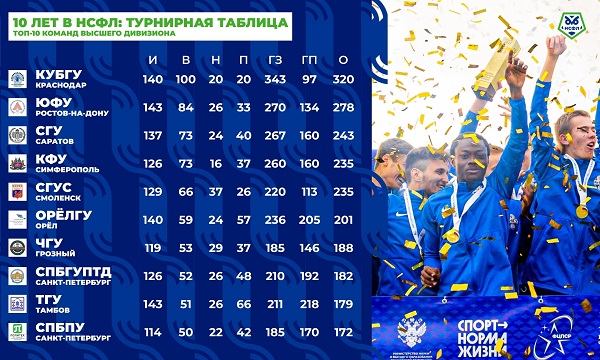 нсфл.jpg нсфл.jpg