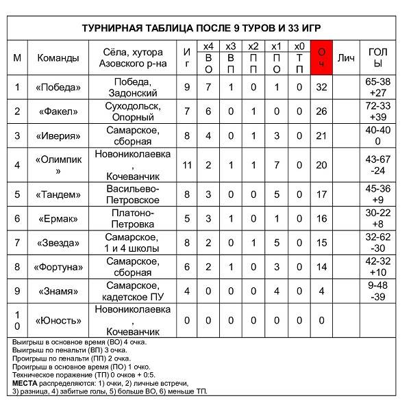 сам.jpg сам.jpg