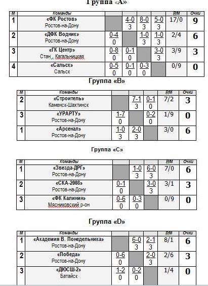 табл.jpg табл.jpg