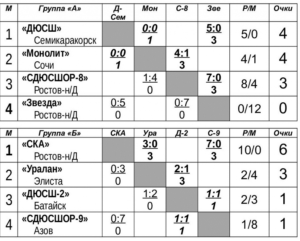 _2005_2_doc.jpg _2005_2_doc.jpg