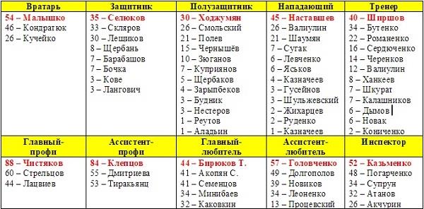 анкета.jpg