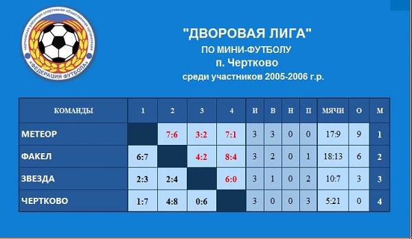 2005.jpg 2005.jpg