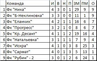 нек1.jpg