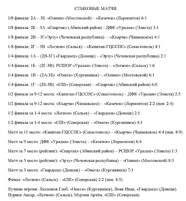 Таблицы_00002.jpg