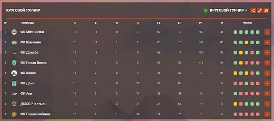 табл.jpg табл.jpg