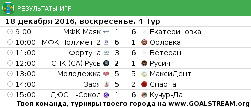2тур.png 2тур.png