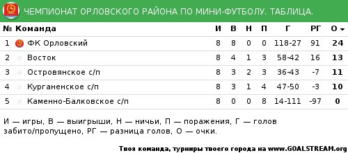 табл.jpg табл.jpg