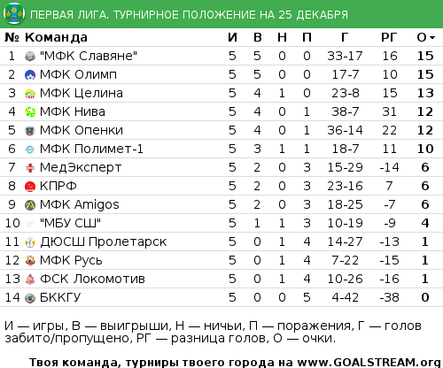1тбал.png 1тбал.png