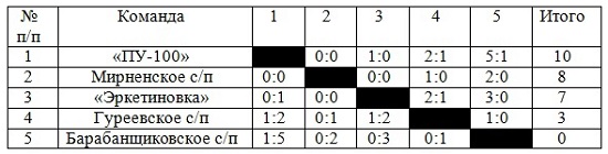 дуб.jpg дуб.jpg