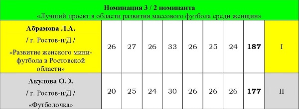 ИТОГИ_00002(3).jpg ИТОГИ_00002(3).jpg