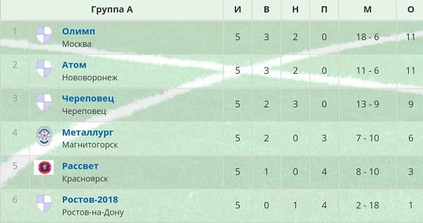 итоговая.jpg