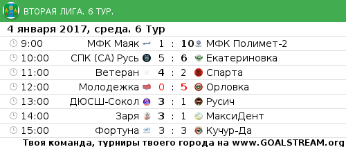 2тур1.png 2тур1.png