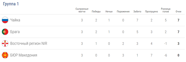 табл.png