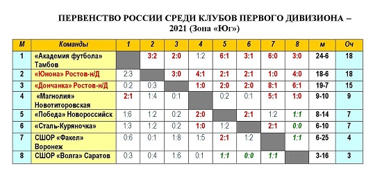 первый.jpg
