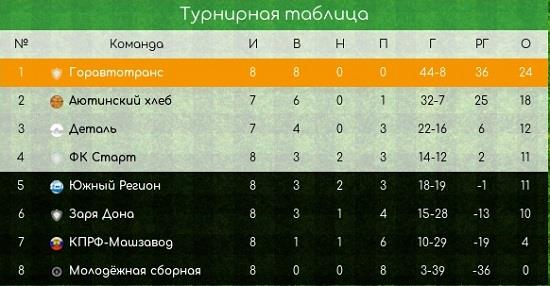 табл.jpg табл.jpg