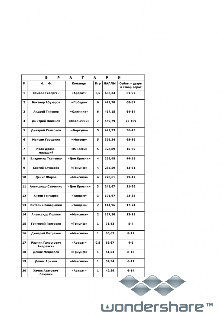 XXIXчемпСам_тура8.pdf_page_2.jpg