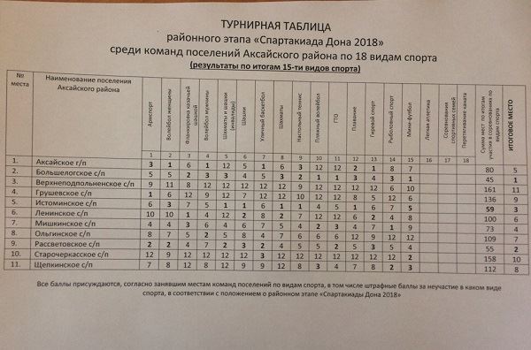 аксай2.jpg аксай2.jpg