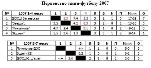 2007.jpg