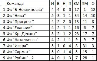 нек1.jpg