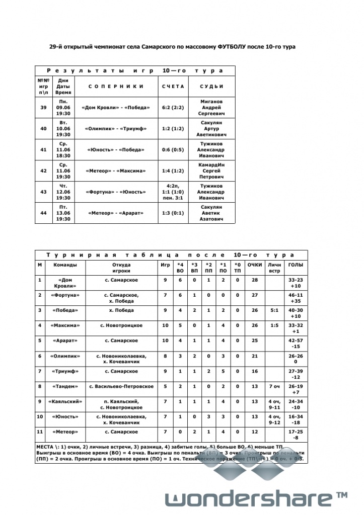 XXIXчемпСам_тура10_page_1.jpg