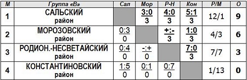 колом.jpg колом.jpg