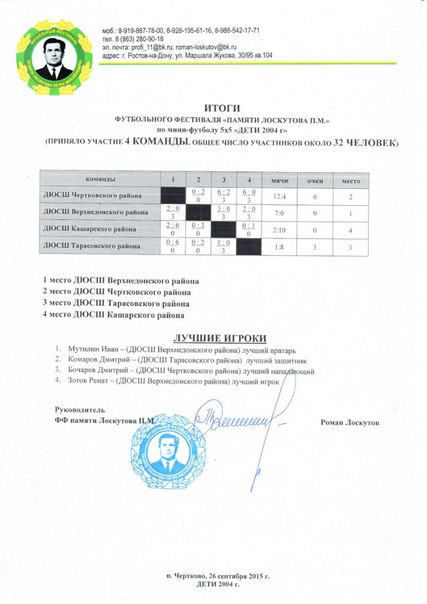 RsyzynB0Org.jpg RsyzynB0Org.jpg