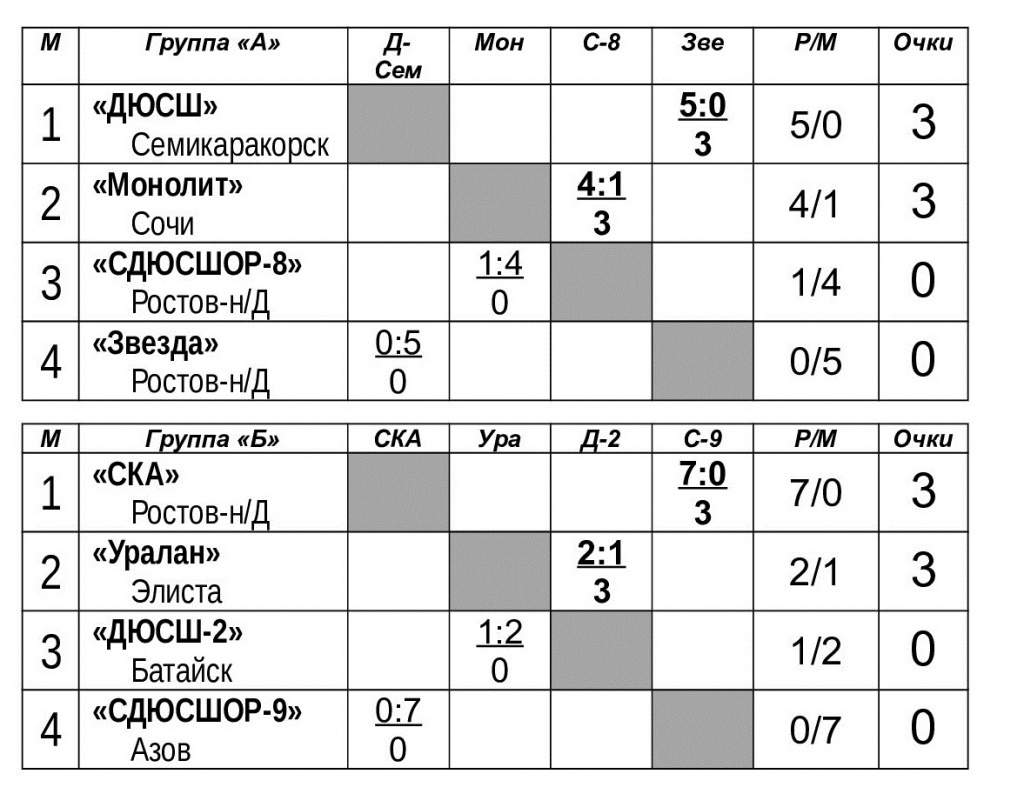 _2005_1_doc.jpg _2005_1_doc.jpg