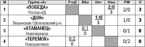 А.jpg А.jpg