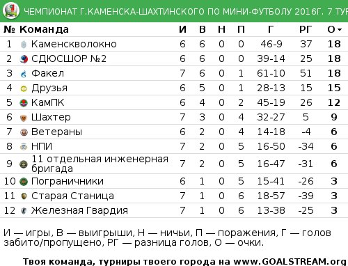 табл.jpg табл.jpg